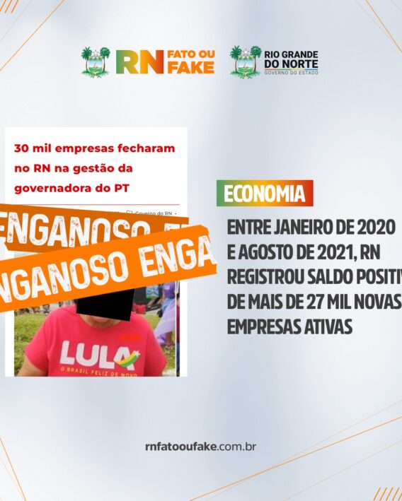 RN registrou saldo positivo de mais de 27 mil novas empresas ativas entre 2020 e 2021