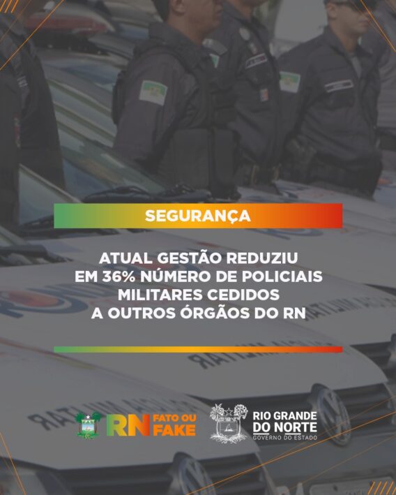 Governo do RN reduziu em 36% número de policiais militares cedidos a outros órgãos públicos