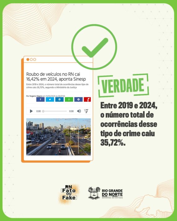 Roubo de veículos no RN cai 16,42% em 2024; ações do Governo do RN contribuíram para redução