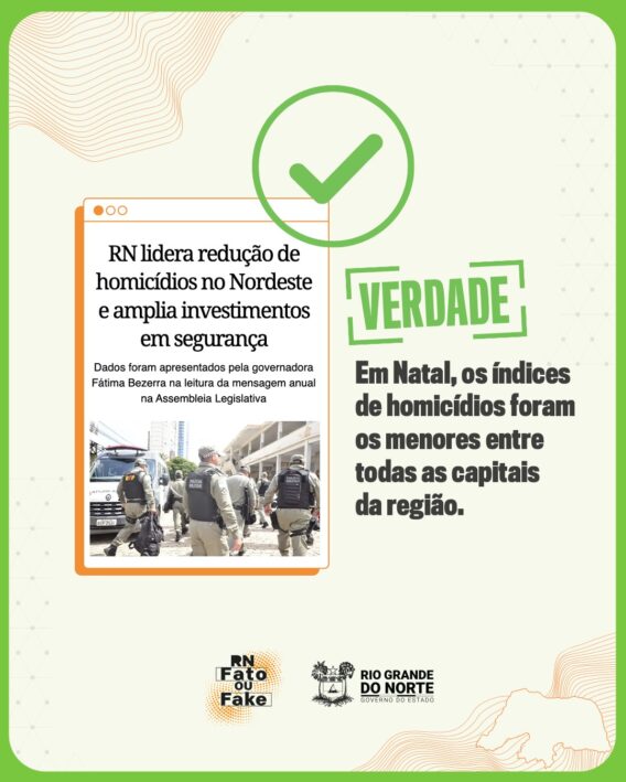 RN lidera redução de homicídios no Nordeste e amplia investimentos em segurança