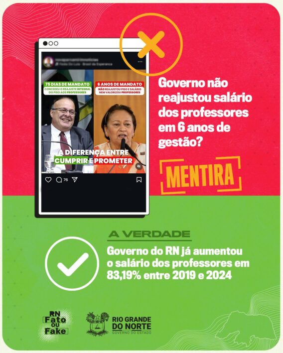 Governo do RN aumentou o salário dos professores em 83% entre 2019 e 2024