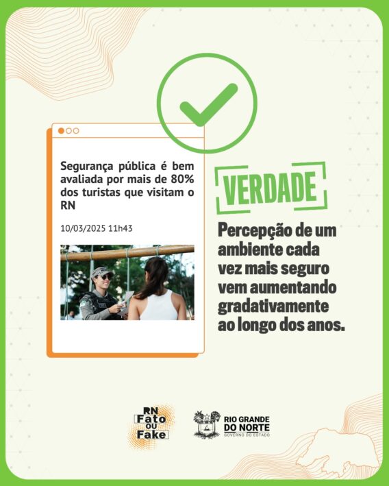 Segurança pública do RN é bem avaliada por mais de 80% dos turistas que visitam o estado