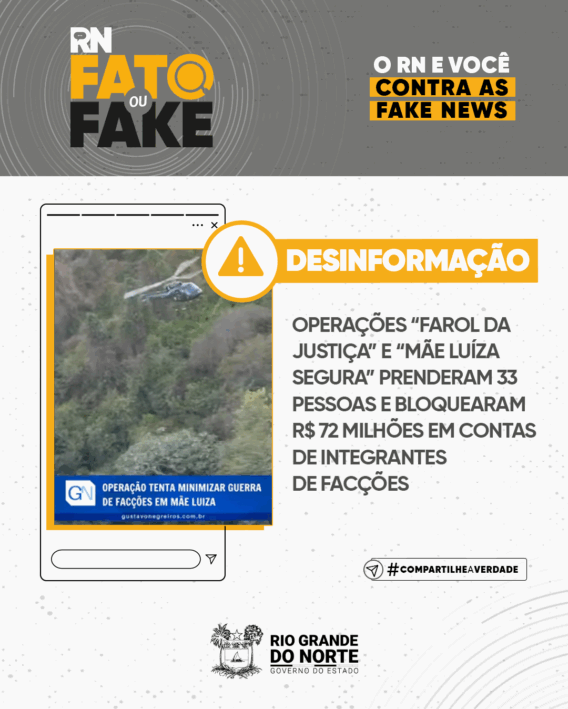Operações “Farol da Justiça” e “Mãe Luíza Segura” prenderam 33 pessoas e bloquearam R$ 72 milhões em contas de integrantes de facções
