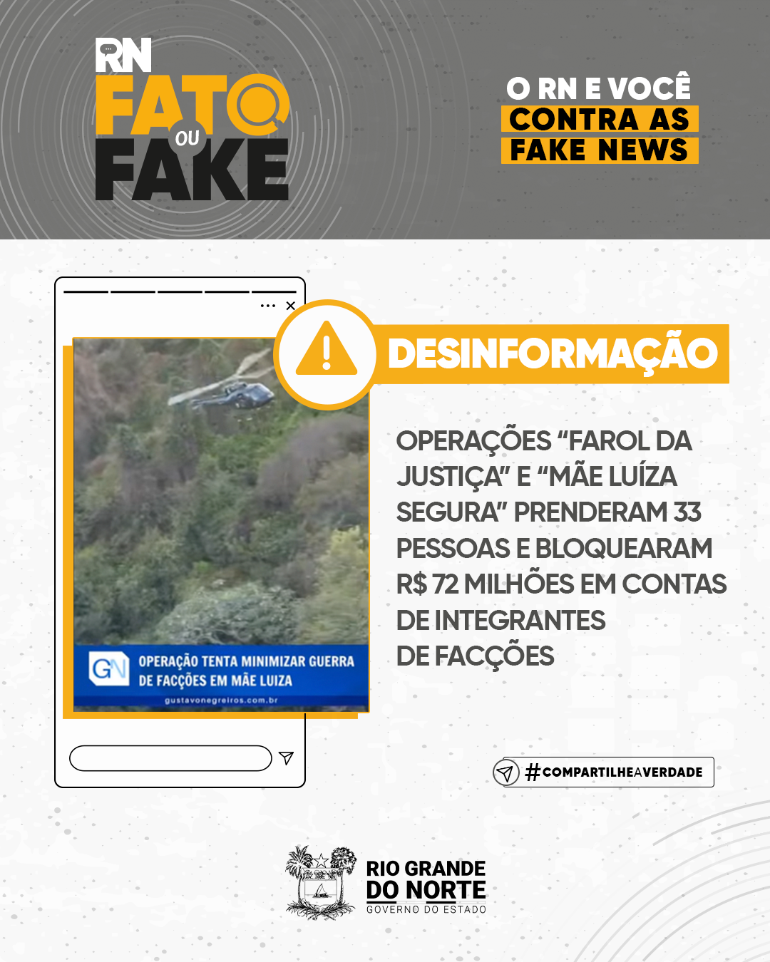 Operações “Farol da Justiça” e “Mãe Luíza Segura” prenderam 33 pessoas e bloquearam R$ 72 milhões em contas de integrantes de facções