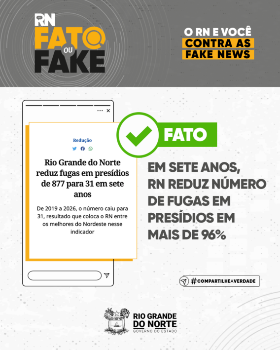 Em sete anos, RN reduz número de fugas em presídios em mais de 96%