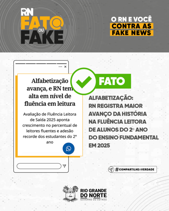 RN registra maior avanço da história na fluência leitora de alunos do 2º ano do Ensino Fundamental em 2025